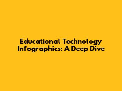 Educational Technology Infographics: A Deep Dive