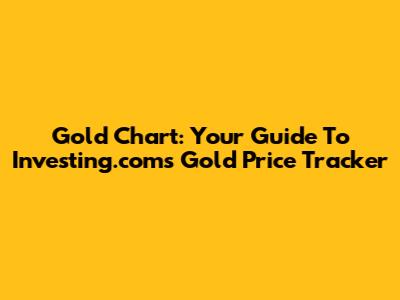 Gold Chart: Your Guide To Investing.com's Gold Price Tracker