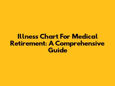 Illness Chart For Medical Retirement: A Comprehensive Guide