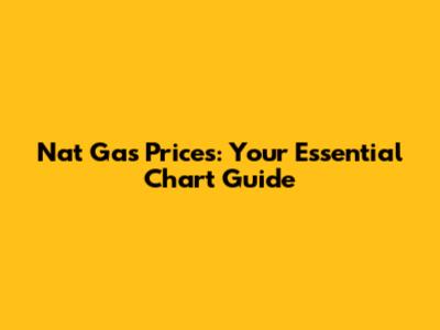 Nat Gas Prices: Your Essential Chart Guide